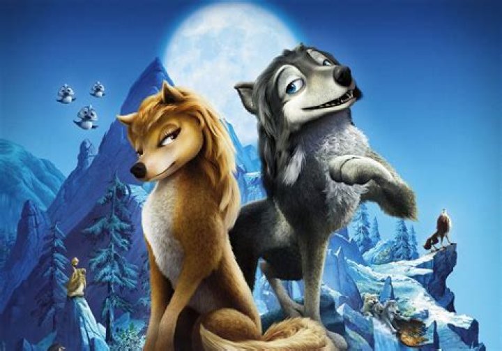 
10 Best Cartoon Wolf Movies To Watch With Your Children 