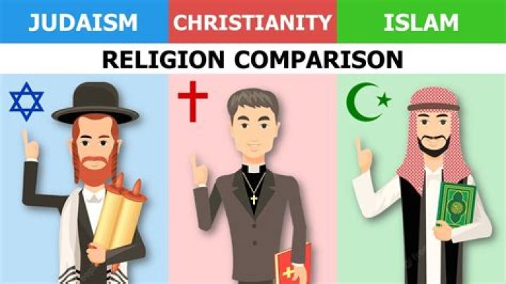 
Is Fat Joe Muslim Or Christian | Religion Ethnicity And Origin 