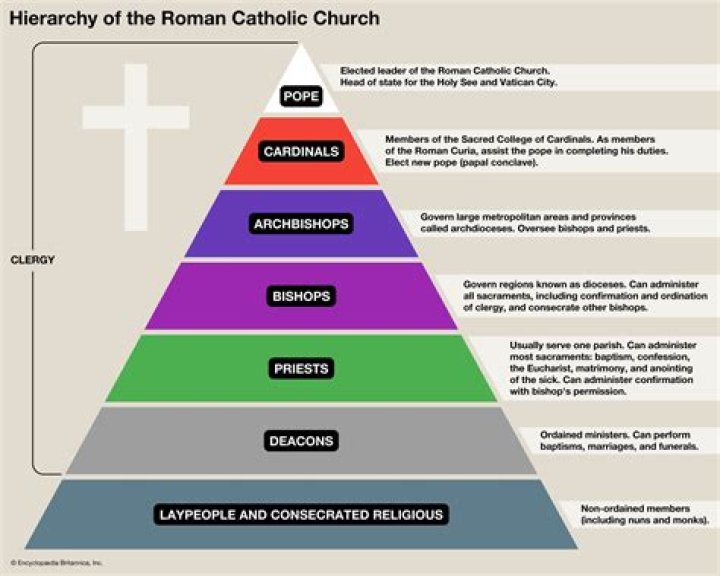 
Sean Bean Catholic Or Christian – What Religion Does He Follow? Ethnicity And Family 